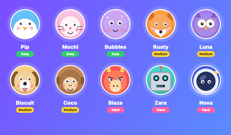 The ten characters. Each has a drawn face, a name, a level and a style.
